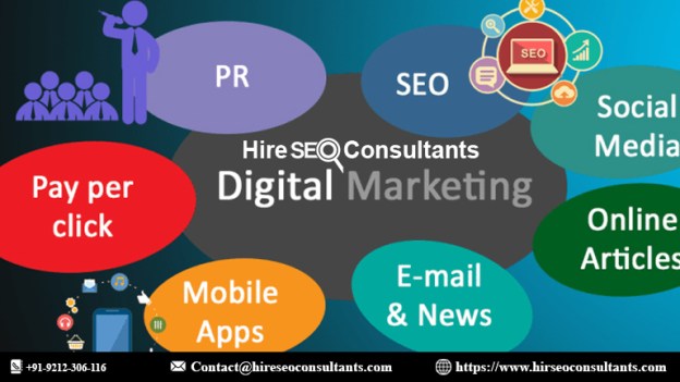 Organic SEO Services